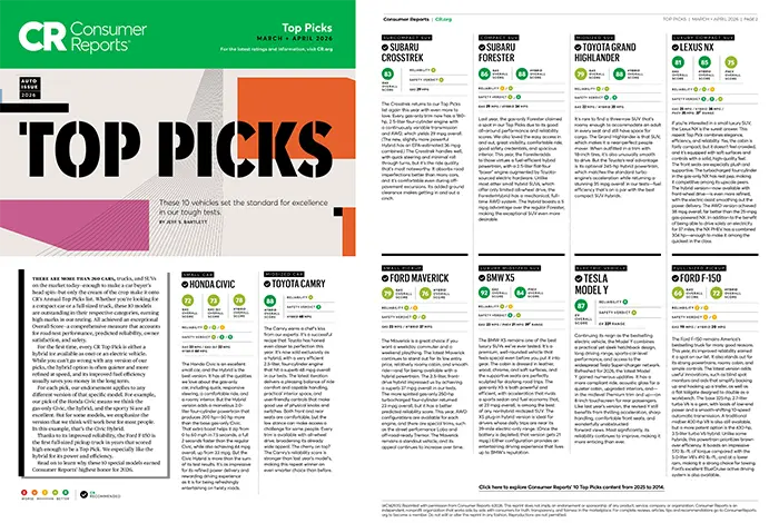 Consumer Reports Top Picks | Salina Subaru in Salina KS